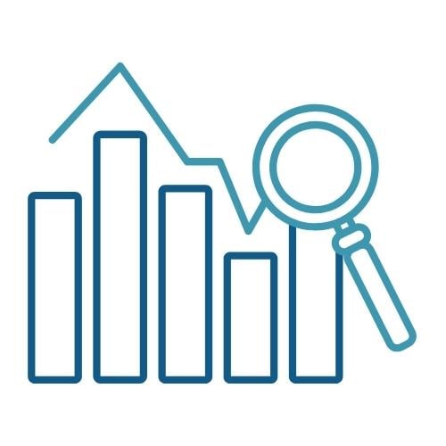 Assess Wind Asset ROI