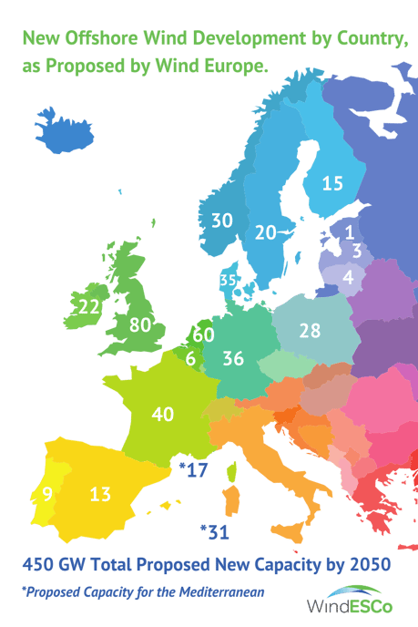 Offshore Wind Farm Sites Proposed by Wind Europe (1)