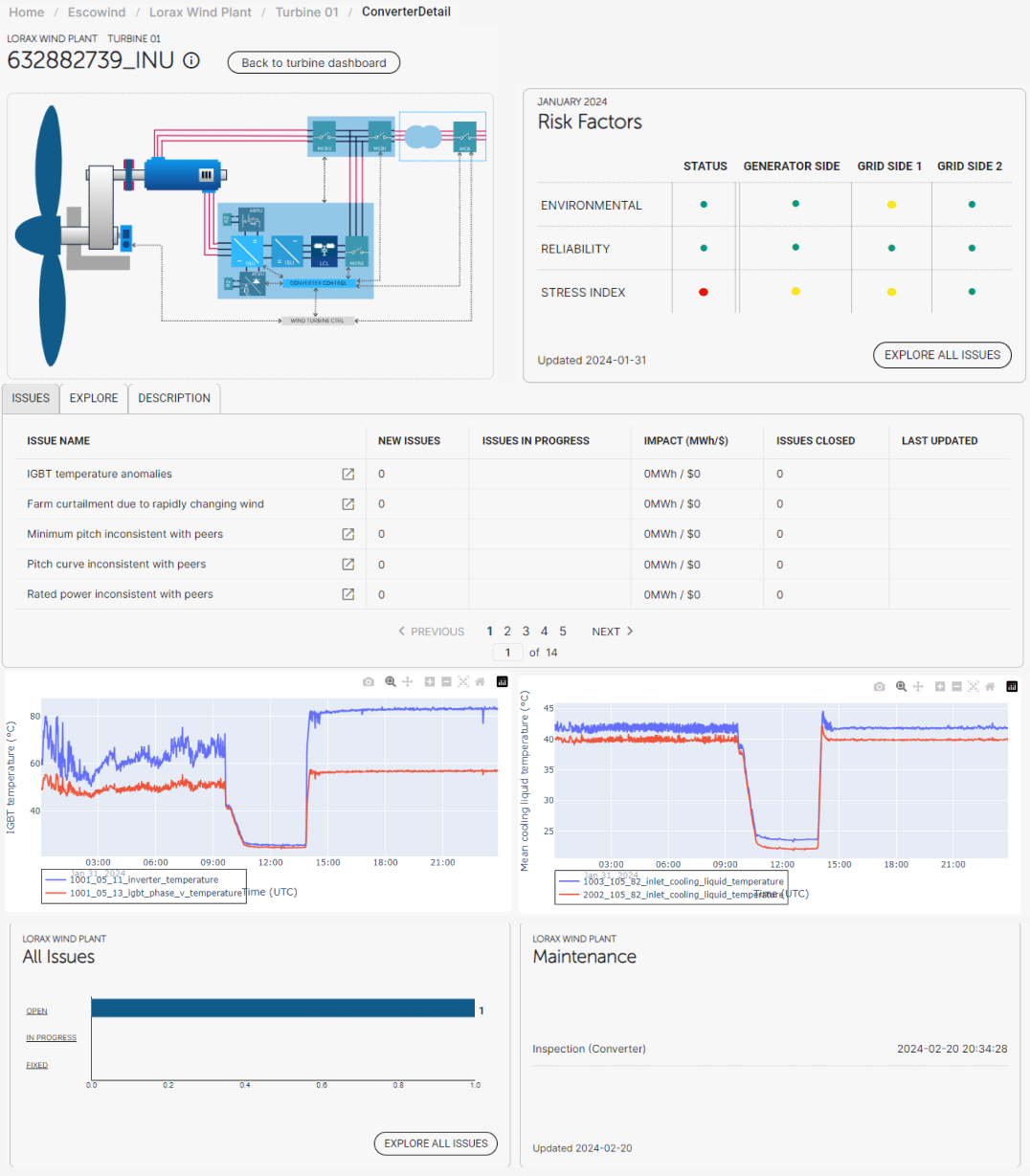 Updated converter Page